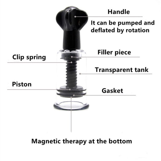 Soft silicone suction cups for flat or inverted nipple correction