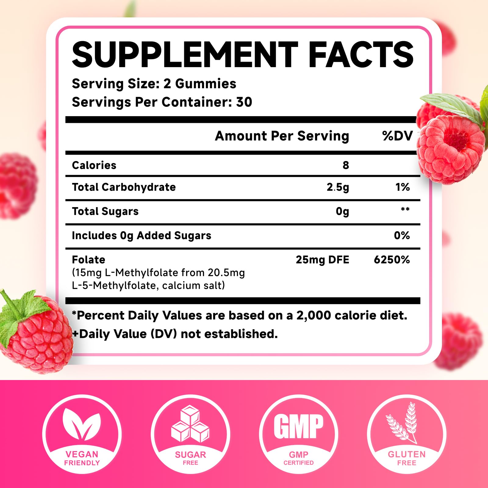 MEENCCD 5 MTHF active folate sugar free gummies highlighting natural raspberry flavor details.
