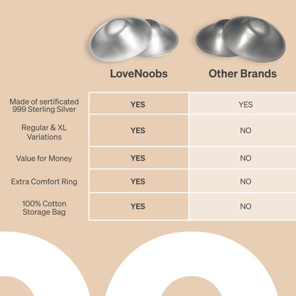 Breastfeeding mom using Love Noobs silver nursing shields