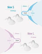 Side profile of MAM SkinSoft silicone nipple shield