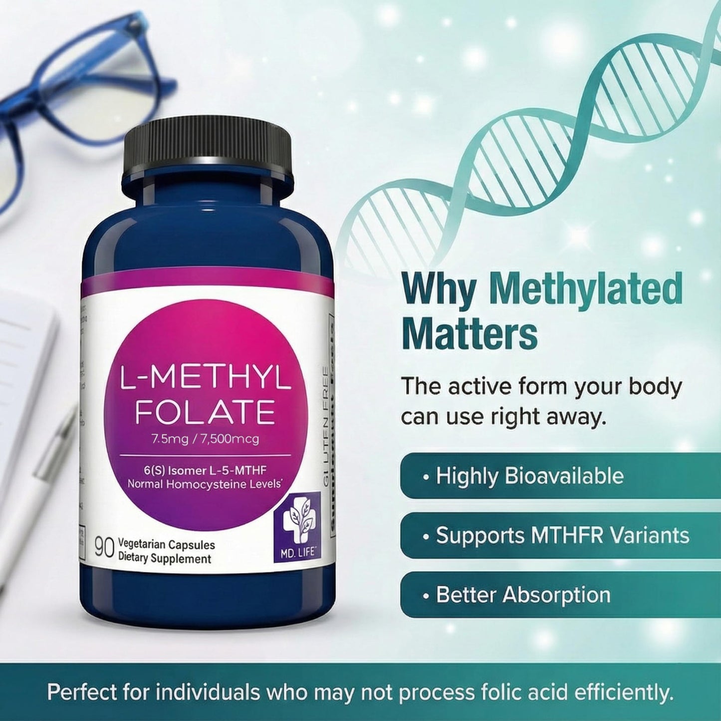 Back label of MD.LIFE five MTHF capsules with detailed supplement facts list and clean label formulation info.