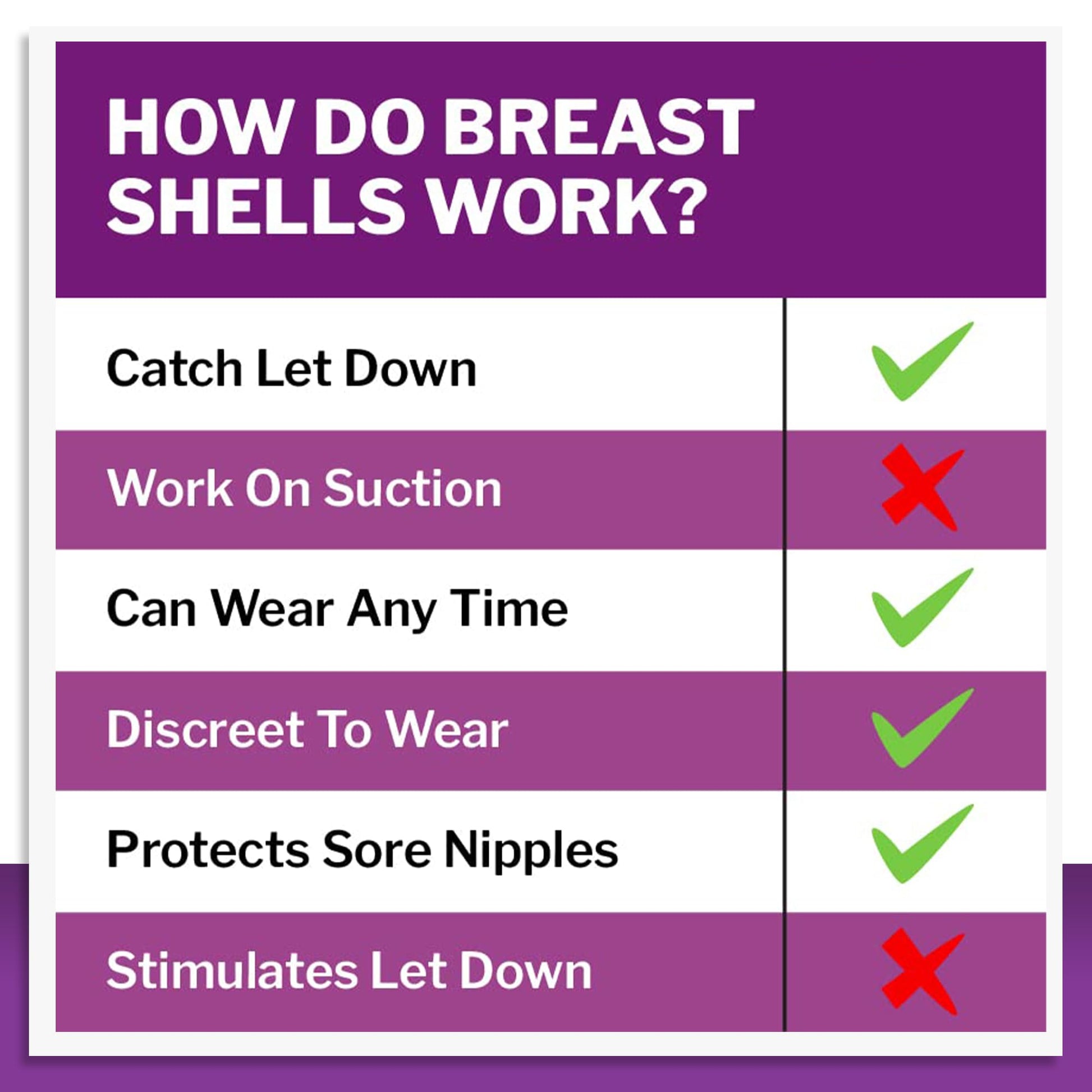 Mommyz Love food grade silicone breast shell components