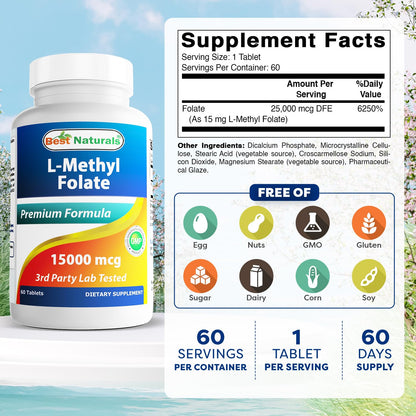 Best Naturals L-Methyl Folate 15000 mcg supplement label details listing ingredients and third-party laboratory testing verification