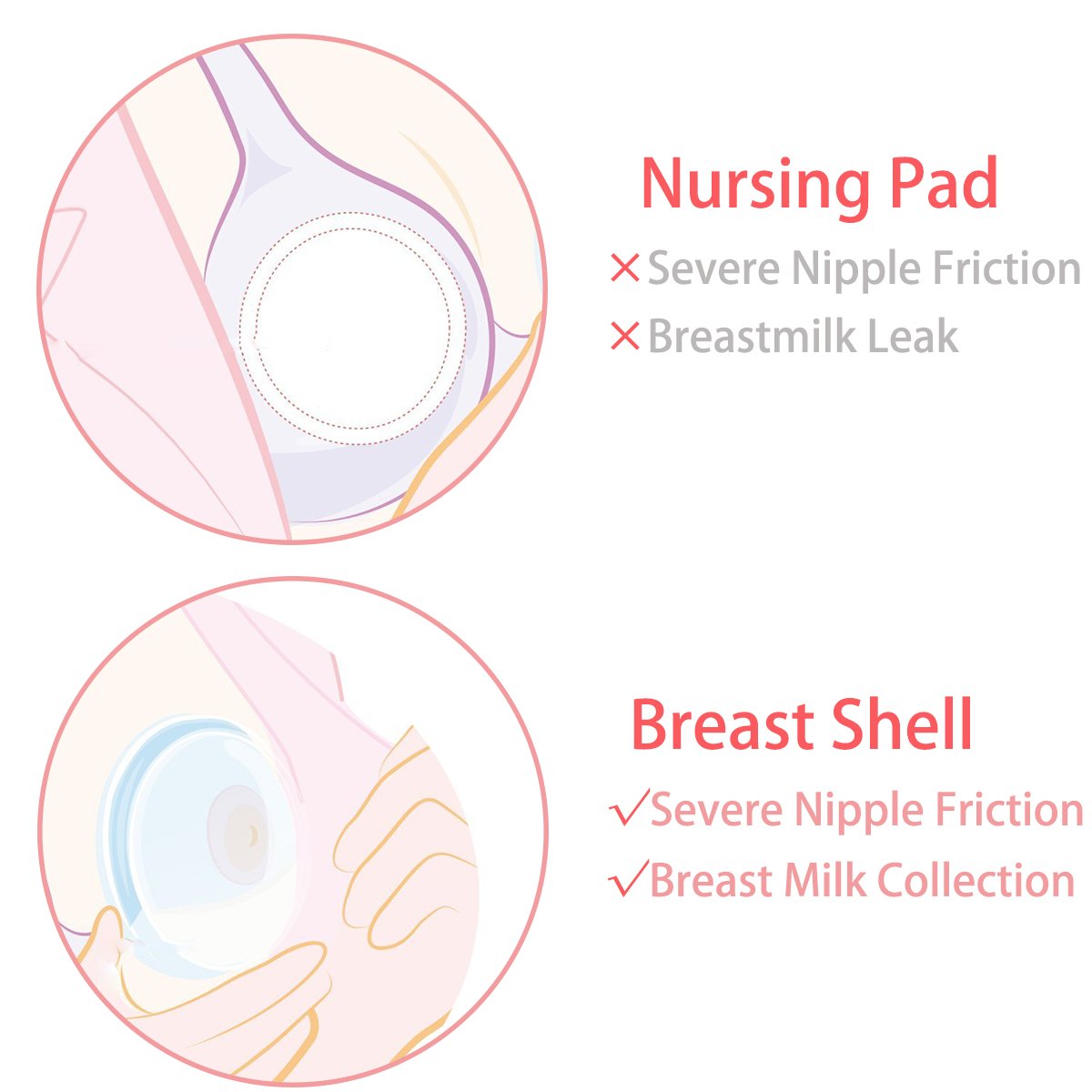 Yiyee nursing cups showing silicone base design