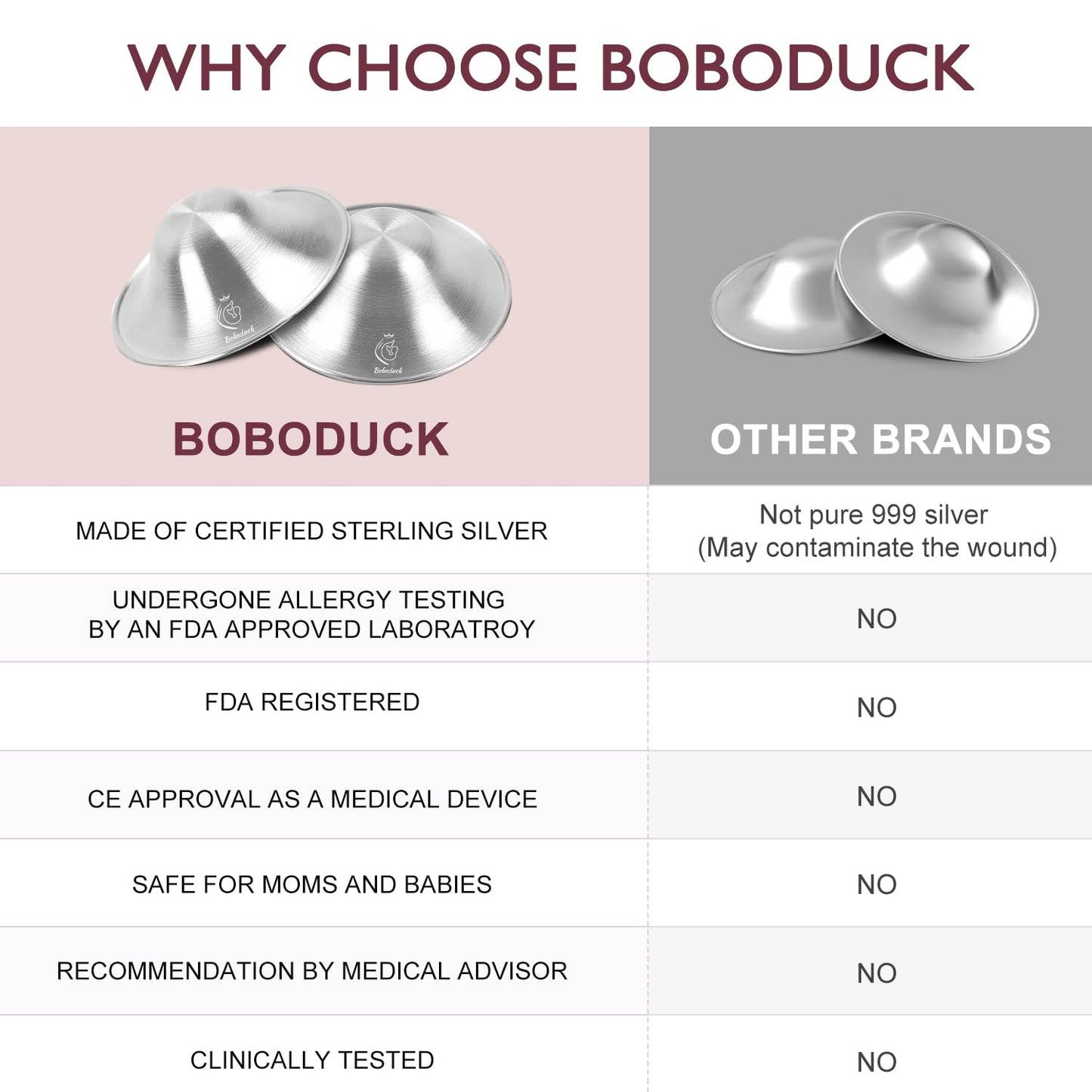 Close up of Boboduck silver nursing cups with silicone ring