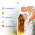 Back label of Motherkind Pumping Spray showing ingredients