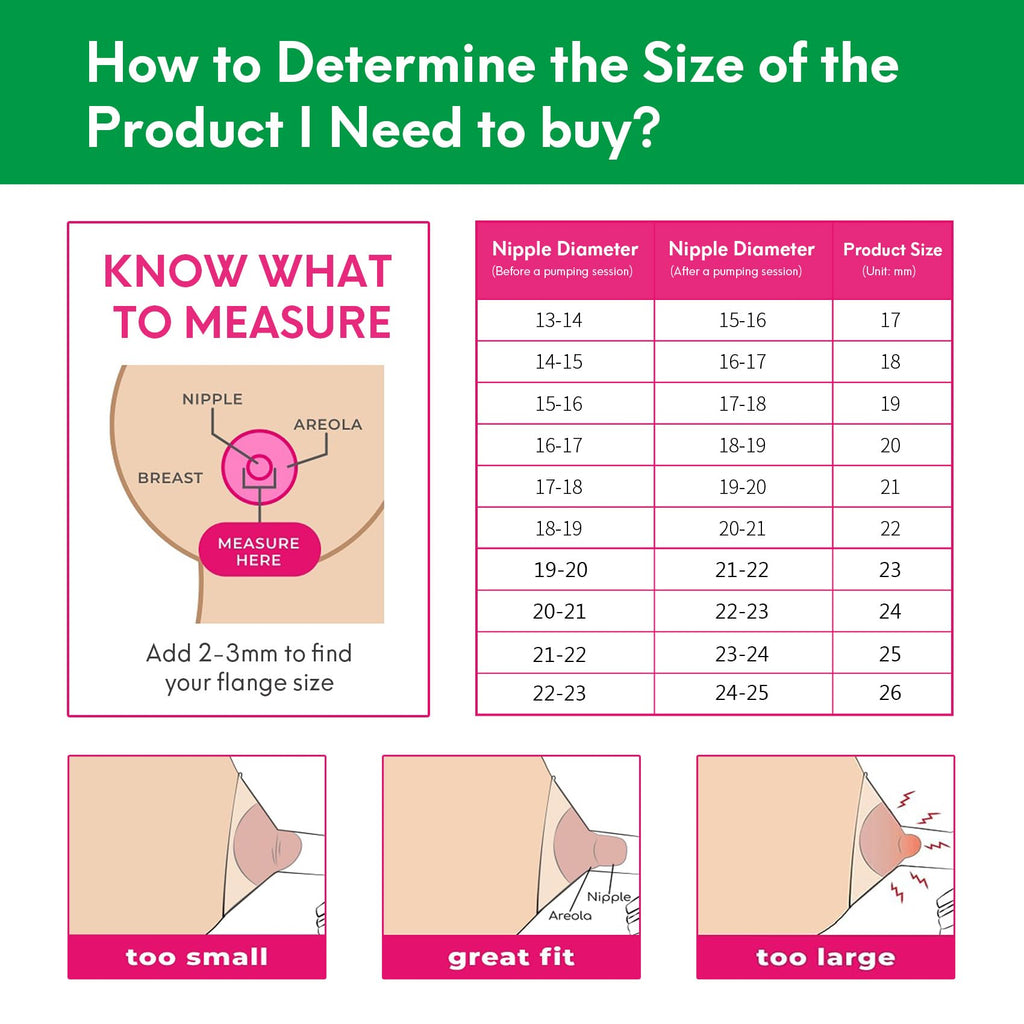 How to insert Lozaeve flange into breast pump shield