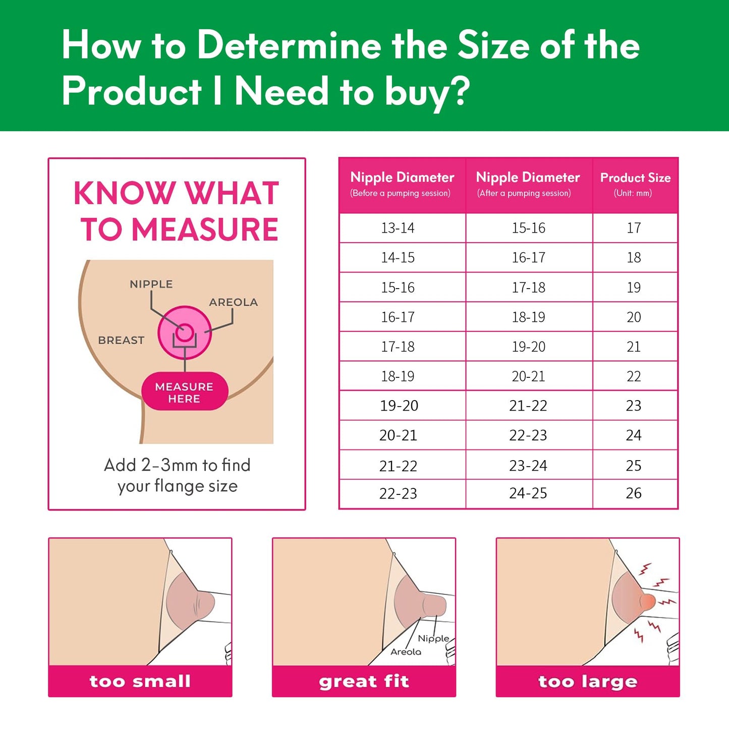 How to insert Lozaeve flange into breast pump shield
