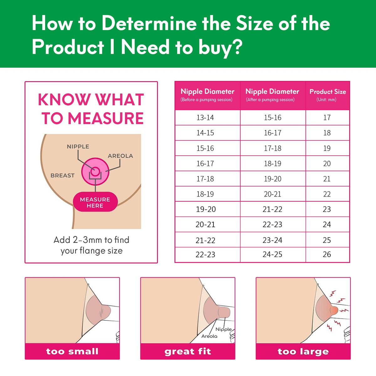 How to insert Lozaeve flange into breast pump shield