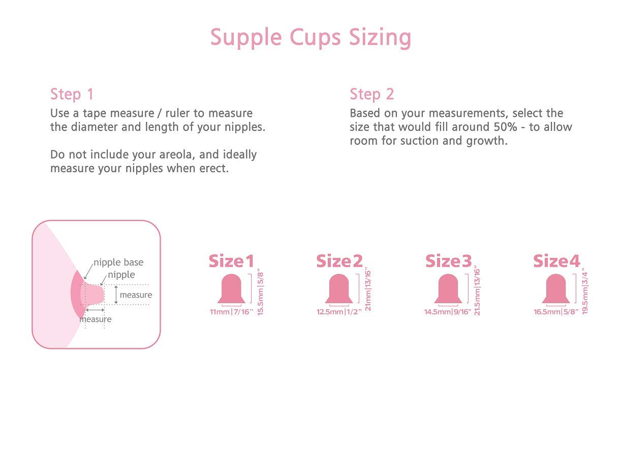 Side profile of Supple Cups non-surgical nipple corrector