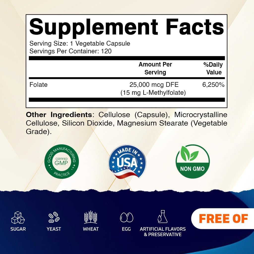 Vitamatic Methyl Folate 15mg dietary supplement bottle showing dietary facts and ingredient panel details