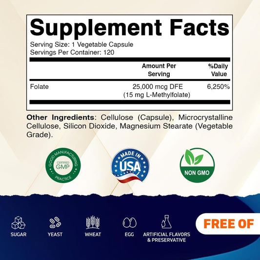 Vitamatic Methyl Folate 15mg dietary supplement bottle showing dietary facts and ingredient panel details