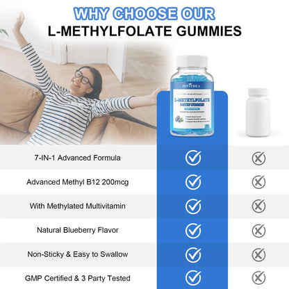 JOVITHEA imported USA formulation bottle showing 60 counts daily serving size.