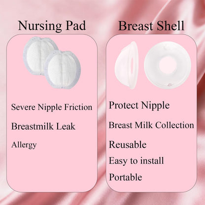 Two pack wearable nursing shells with soft silicone backing