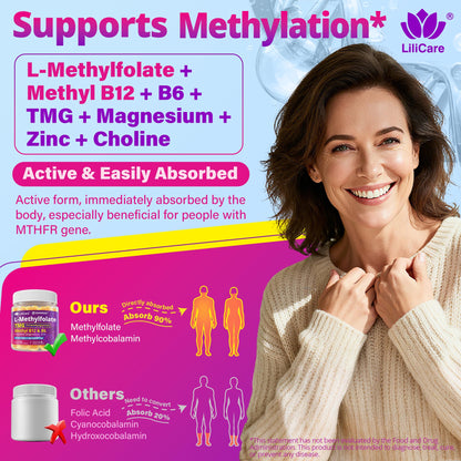 LILICARE active folate 5-MTHF chewable vitamins dietary details