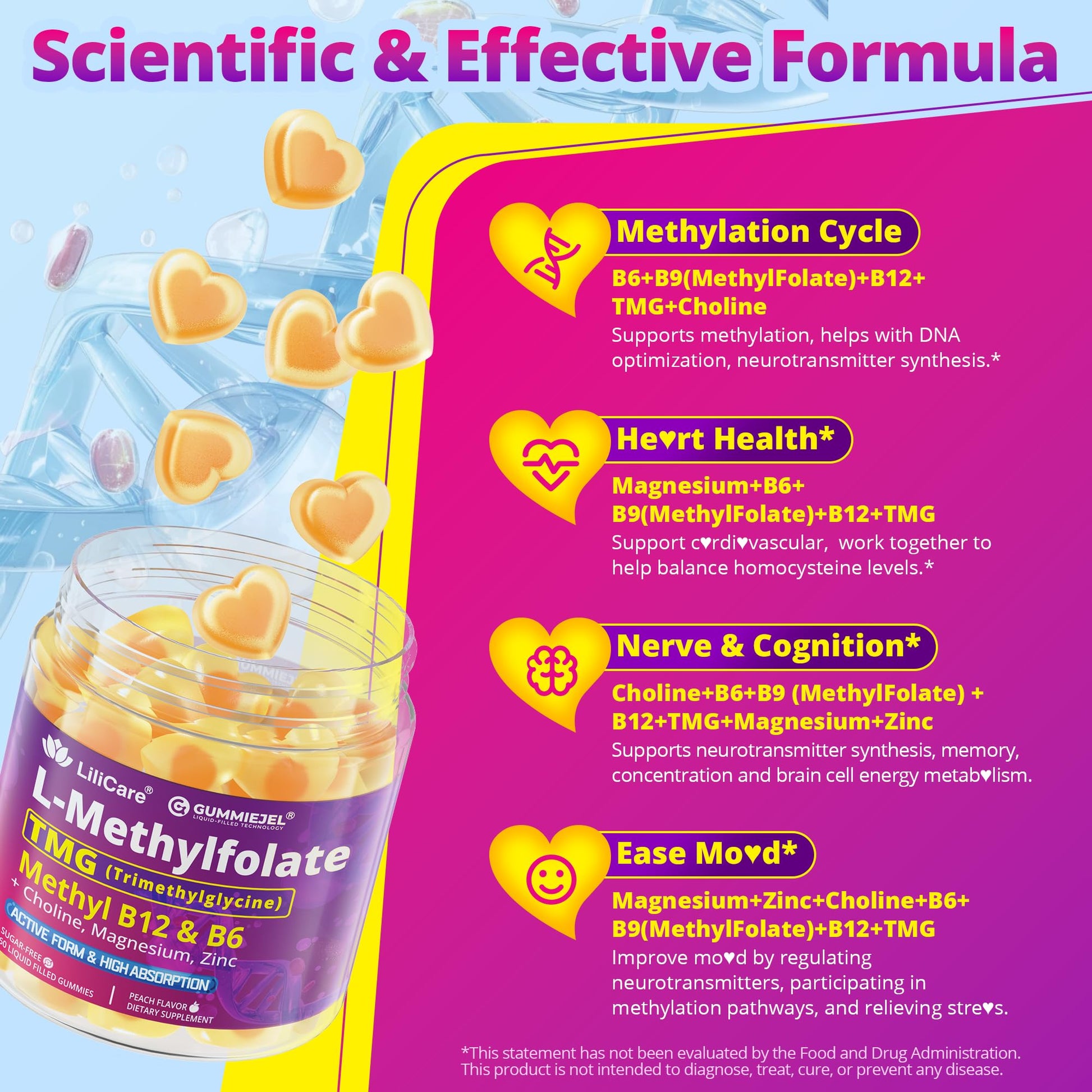 LILICARE sugar free vegan methylation gummies lifestyle product shot