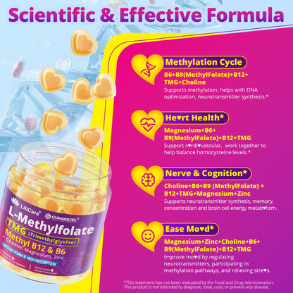 LILICARE sugar free vegan methylation gummies lifestyle product shot