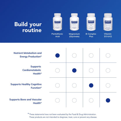 Pure Encapsulations Pantothenic Acid bottle back side details