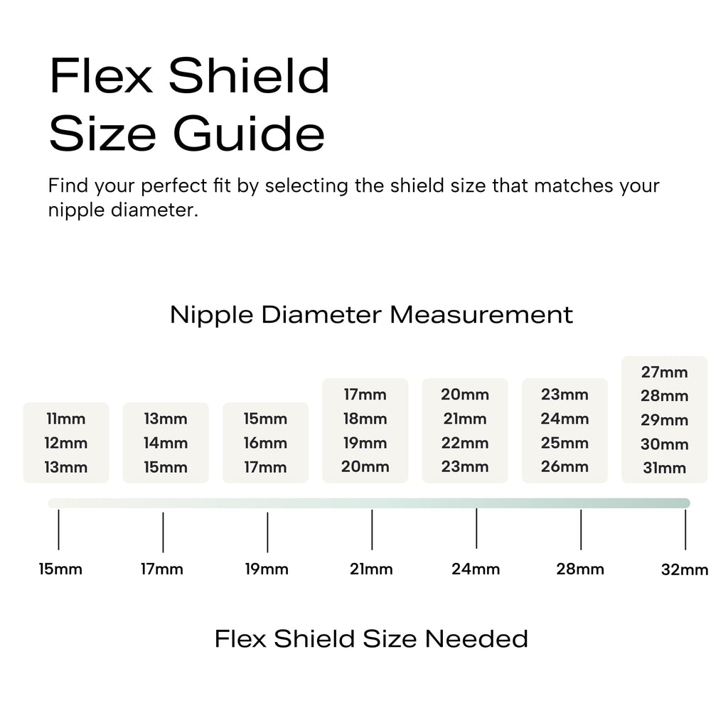 Zomee Flex 19mm shield set for latch assistance and comfort