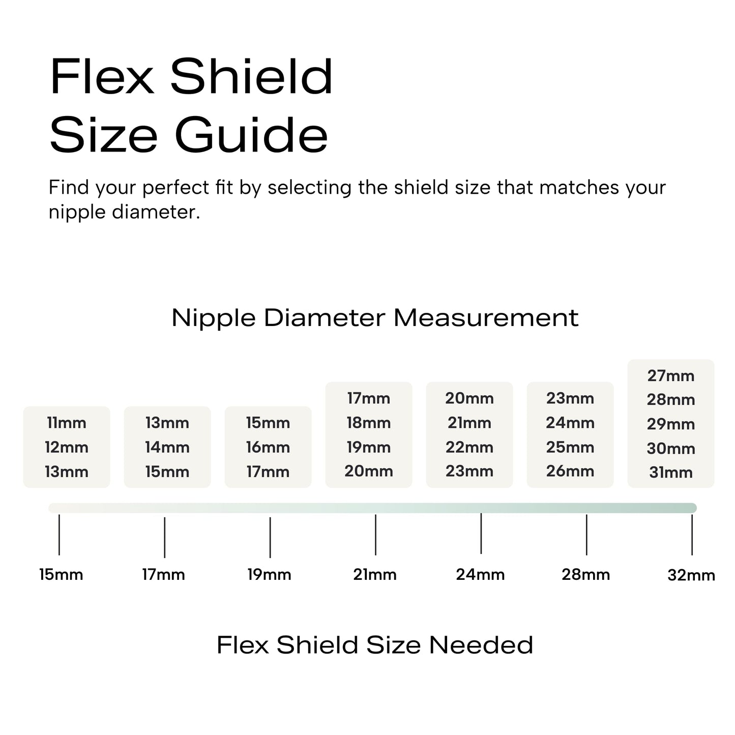Zomee Flex 19mm shield set for latch assistance and comfort