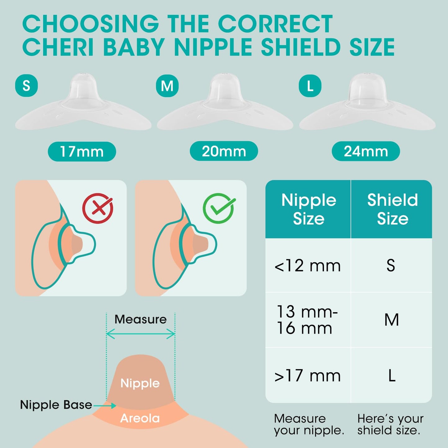 Portable carrying case for Cheri Baby nipple shields