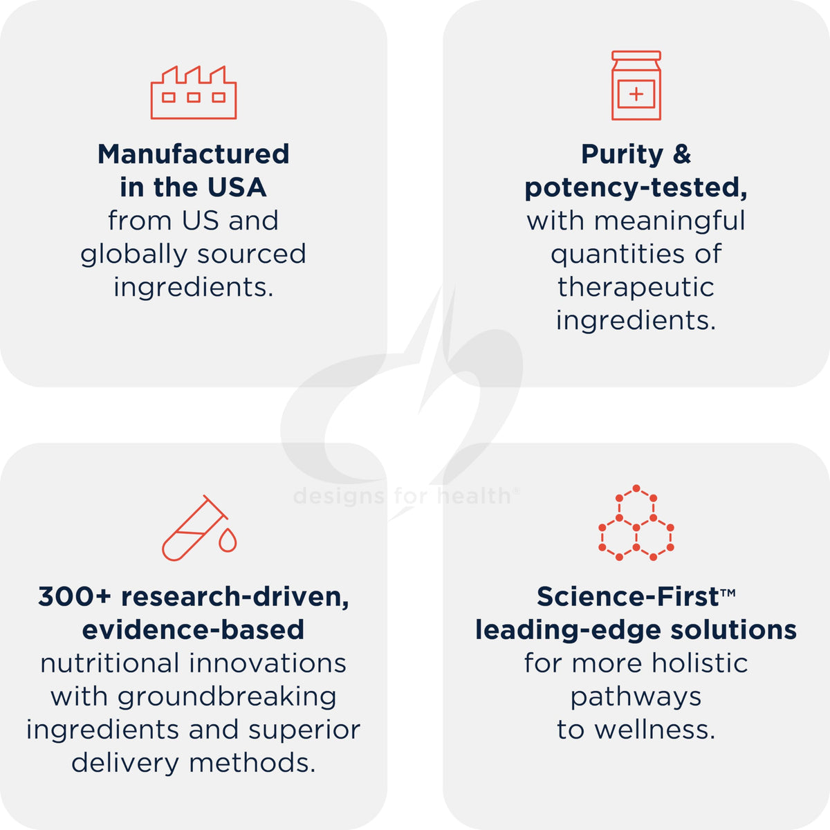 Designs for Health Acnutrol skin health formula branding