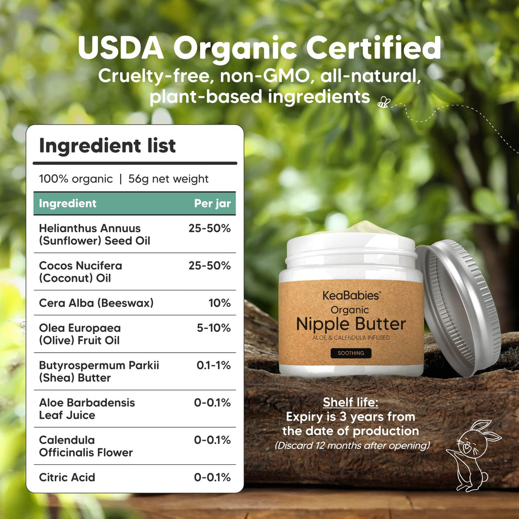 Nursing mom using KeaBabies organic nipple butter