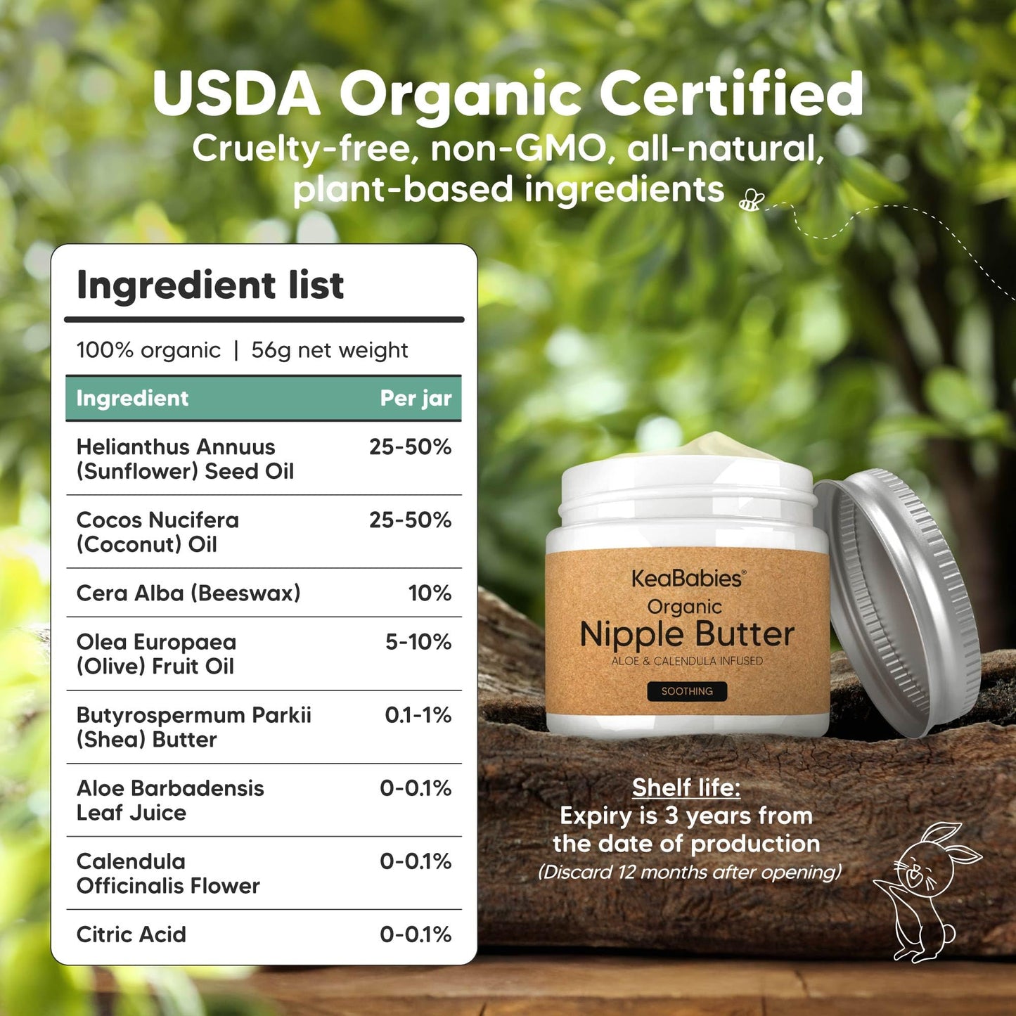 Nursing mom using KeaBabies organic nipple butter