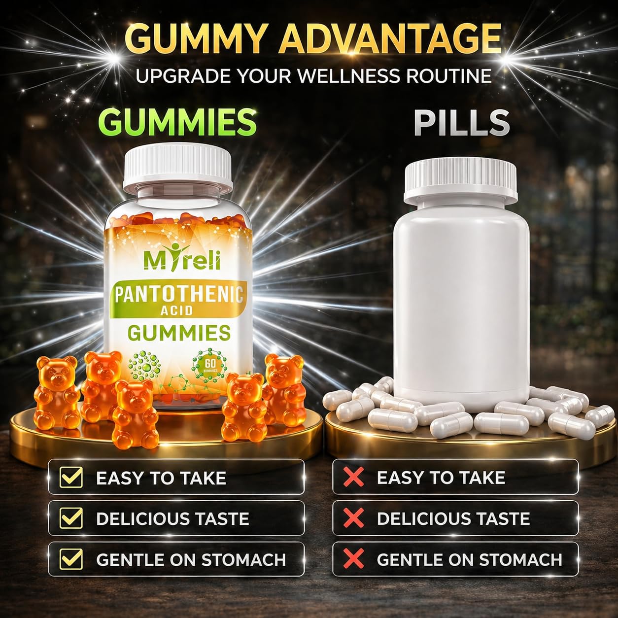 Top view of Myreli 60 count Vitamin B5 gummy bottle
