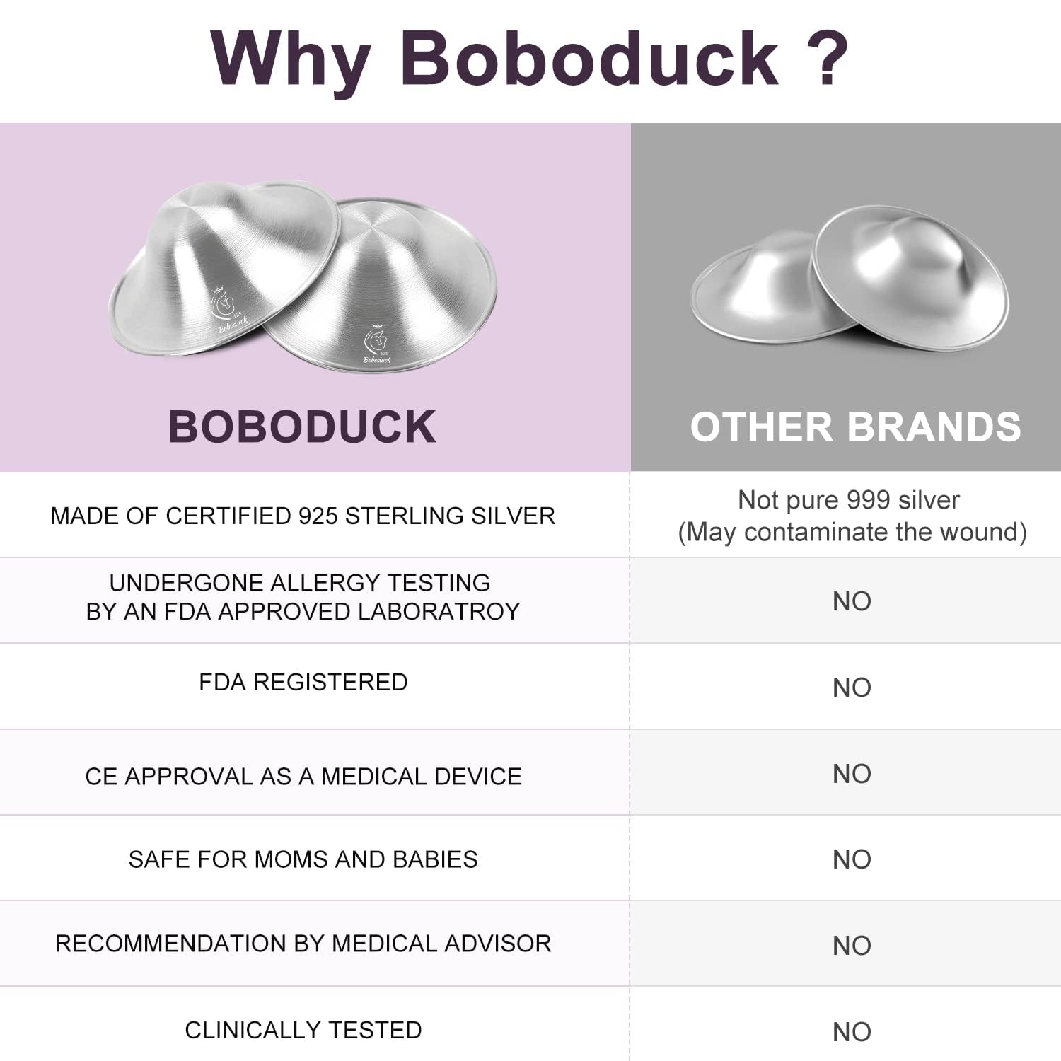 Side profile of Boboduck silver nipple shields showing ergonomic shape