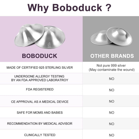 Side profile of Boboduck silver nipple shields showing ergonomic shape