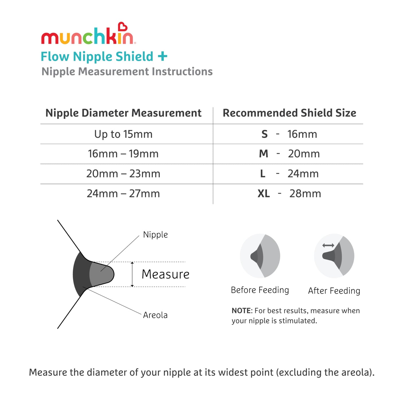 Side profile of Munchkin Flow breastfeeding nipple shield