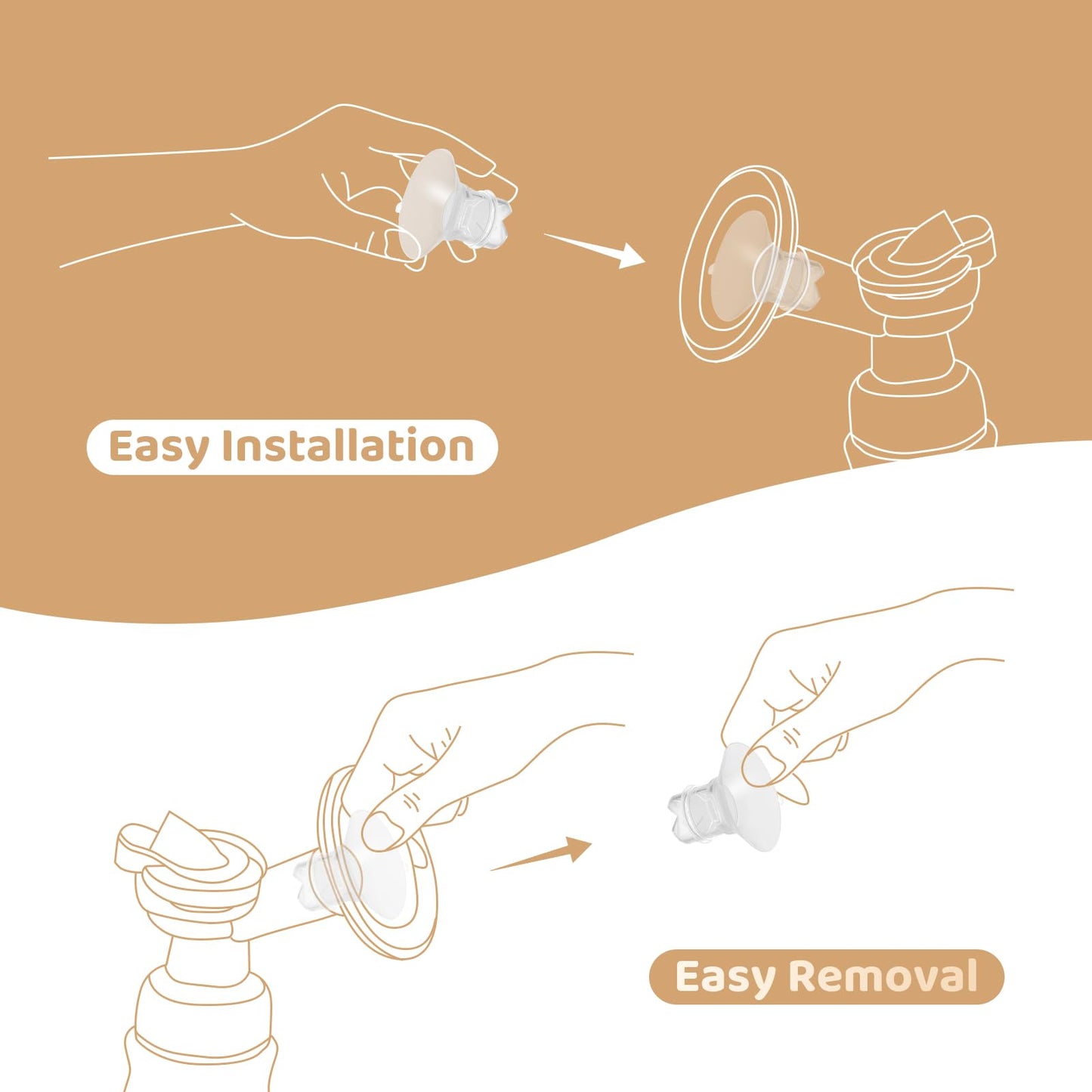 Lotbill breast pump replacement parts for improved comfort