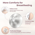 Perforated design of Momcozy silver nipple shields for airflow