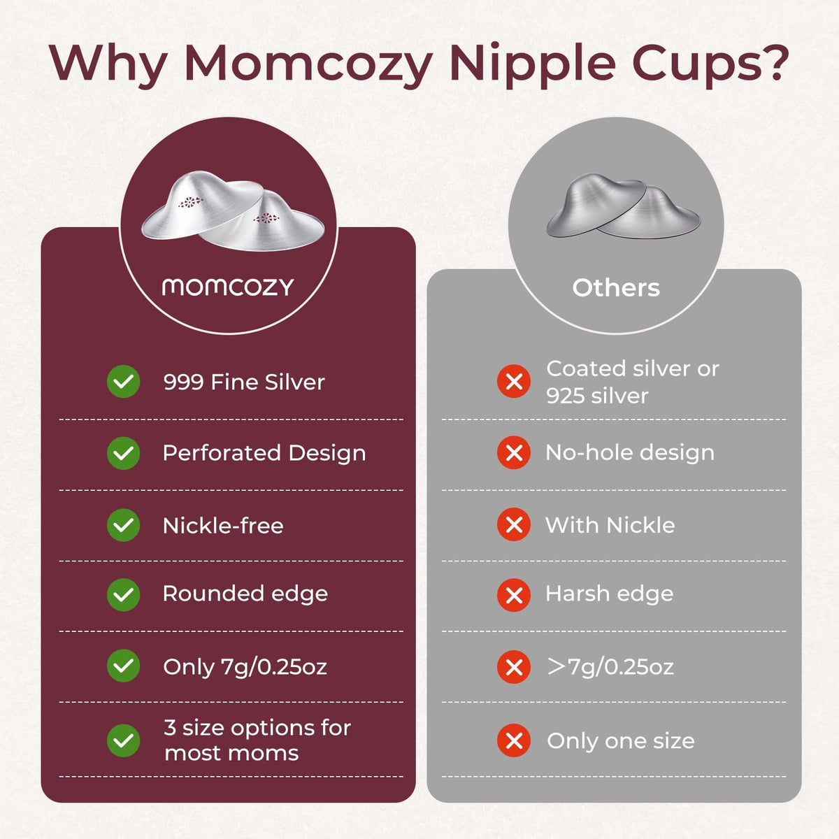 Momcozy silver nursing cups showing ergonomic curved shape