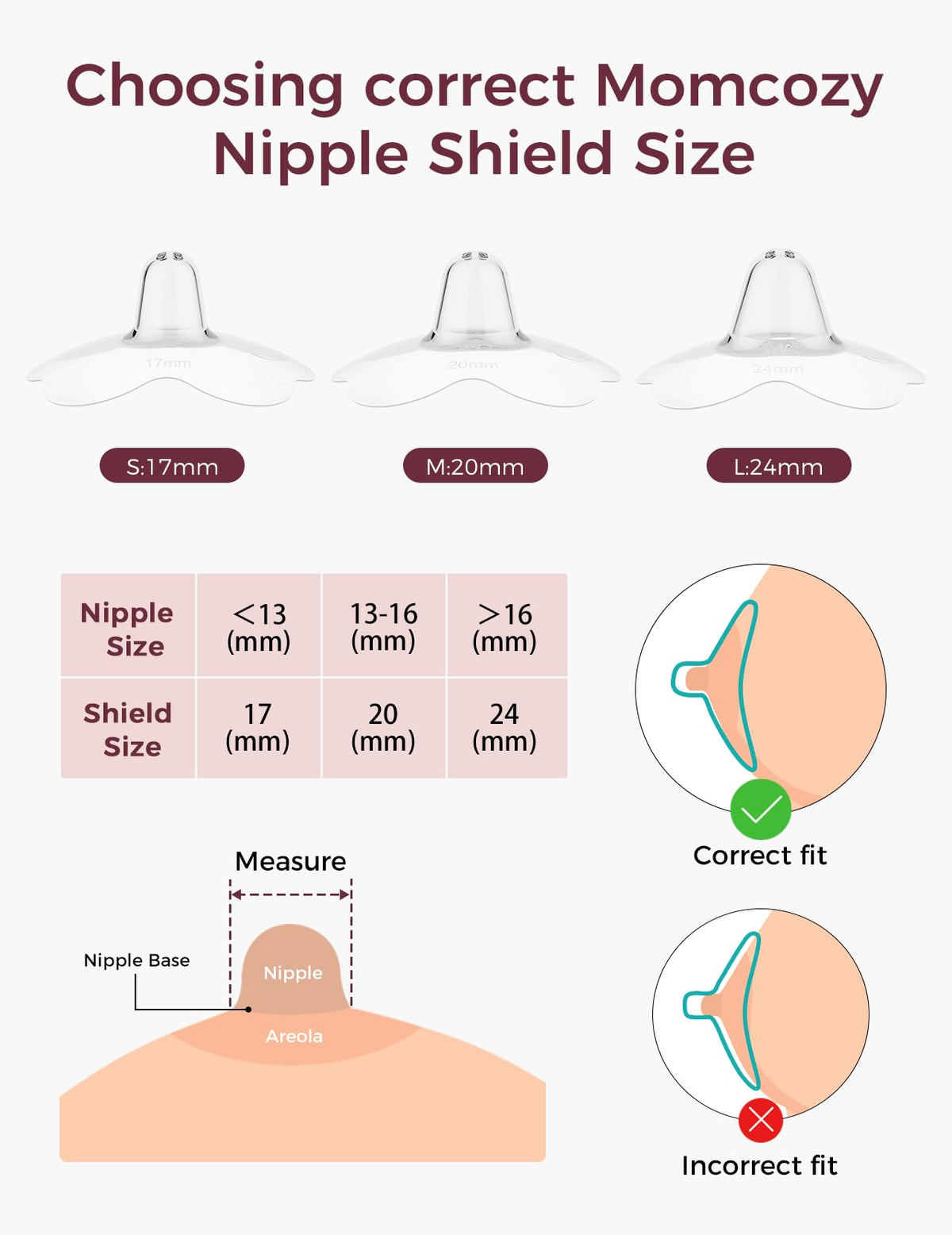 Momcozy breastfeeding shield flower shape design