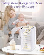 Components of E1vee1 reusable breastmilk organizer and tower
