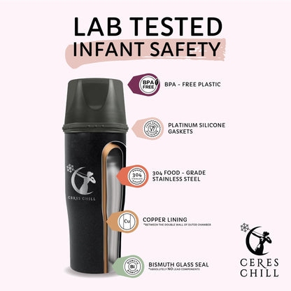 Ceres Chill Demigoddess Mini connected to a breast pump