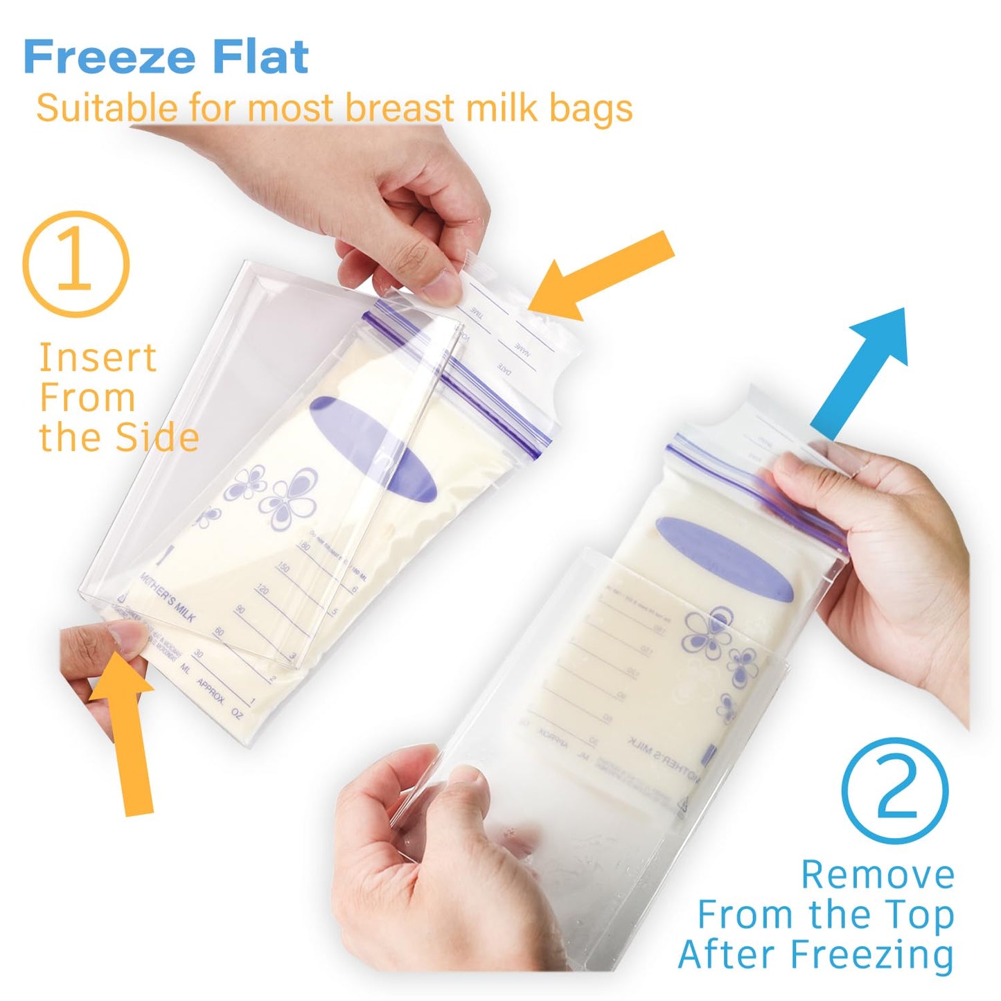 Comparison of uneven frozen milk versus flat-frozen milk with Ugotfeels