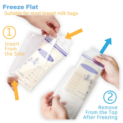 Comparison of uneven frozen milk versus flat-frozen milk with Ugotfeels