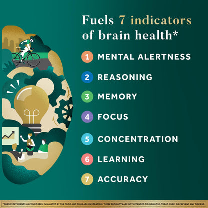 Neuriva Ultra supplement facts label and ingredient details