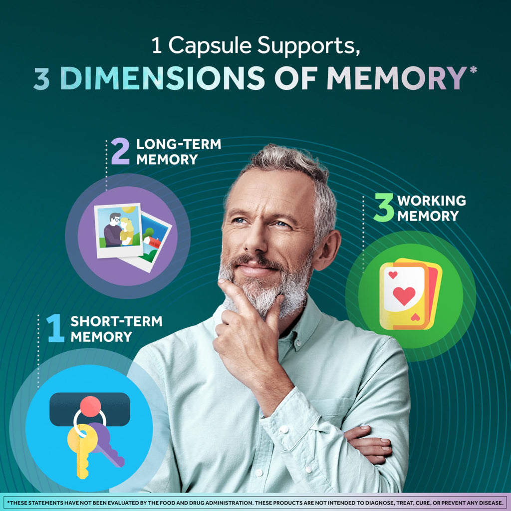 Neuriva Memory 3D packaging details and supplement facts