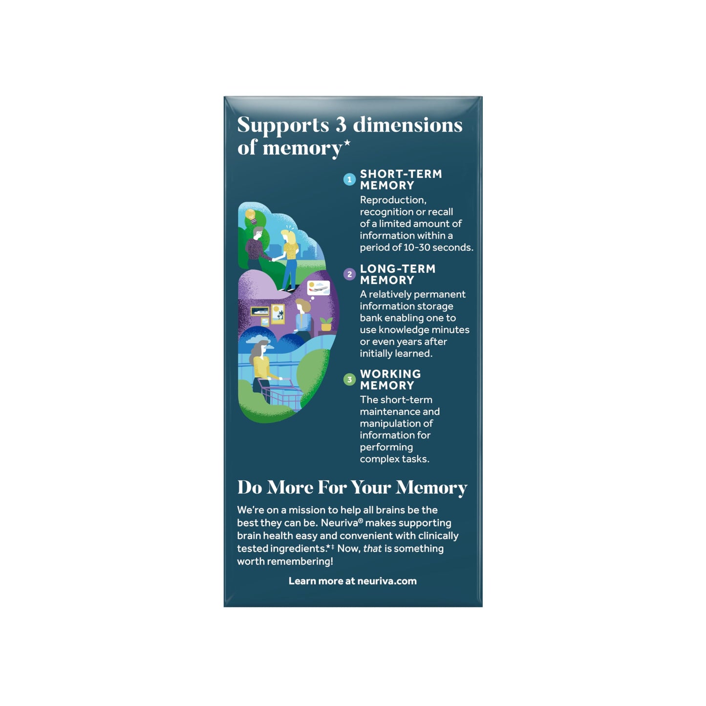 Clinical ingredients label for Neuriva Memory 3D