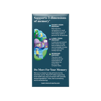 Clinical ingredients label for Neuriva Memory 3D