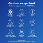 Close up of Pure Encapsulations P5P 50 branding and product information