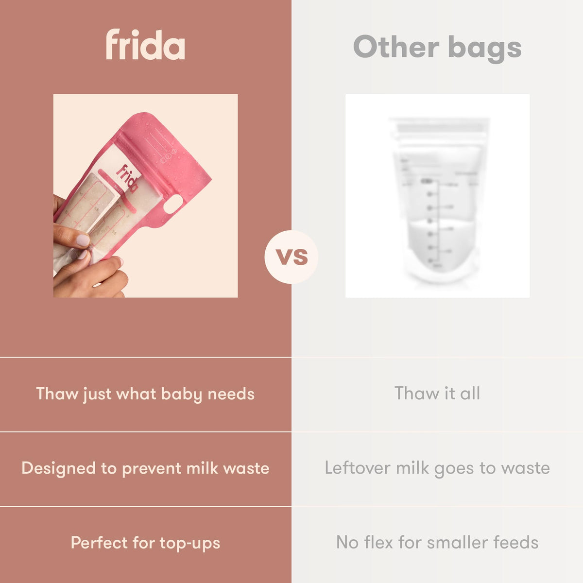 Side view of Frida Mom milk storage bag with pour spout