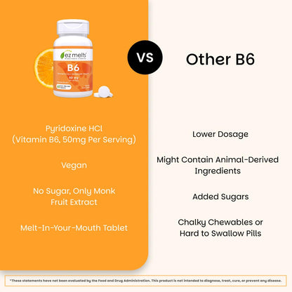 Back of EZ Melts supplement bottle showing ingredient list