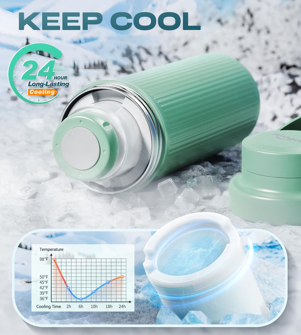 Internal view of Pinngushi 360 degree cooling bottle system