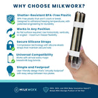 MilkWorx breast milk bag freezer organizer plates and silicone straps