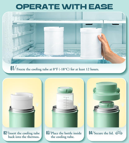Components of Pinngushi 22 Fluid Ounce breast milk storage set